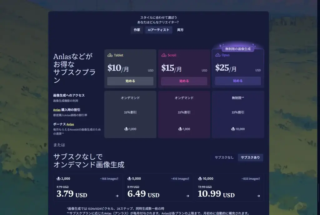 NovelAI料金プラン