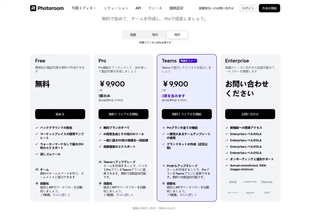 PhotoRoom有料プラン