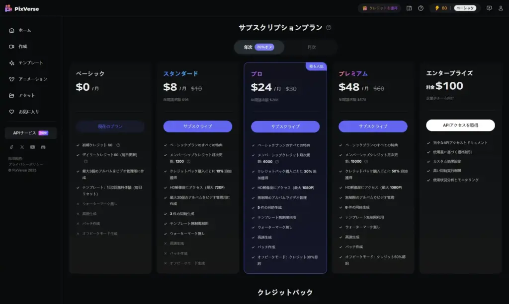 PixVerse年額プラン