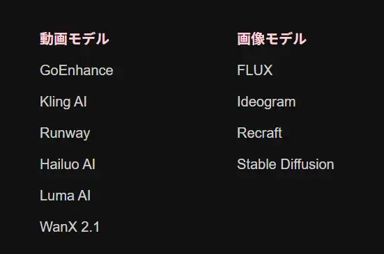 GoEnhance多モデル統合