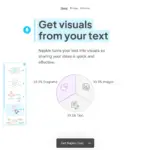Napkin AI