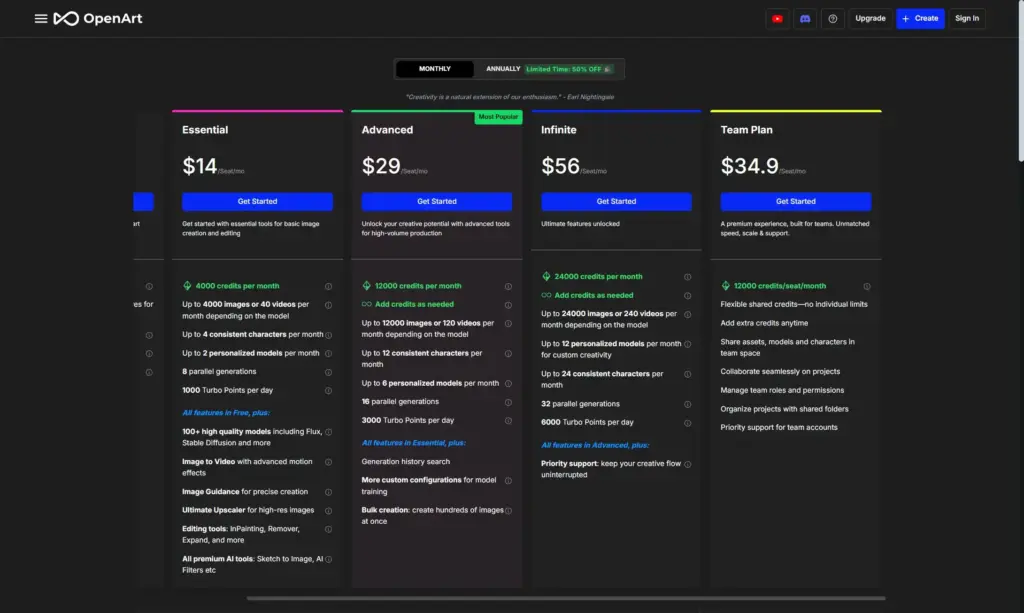 OpenArt月額料金プラン