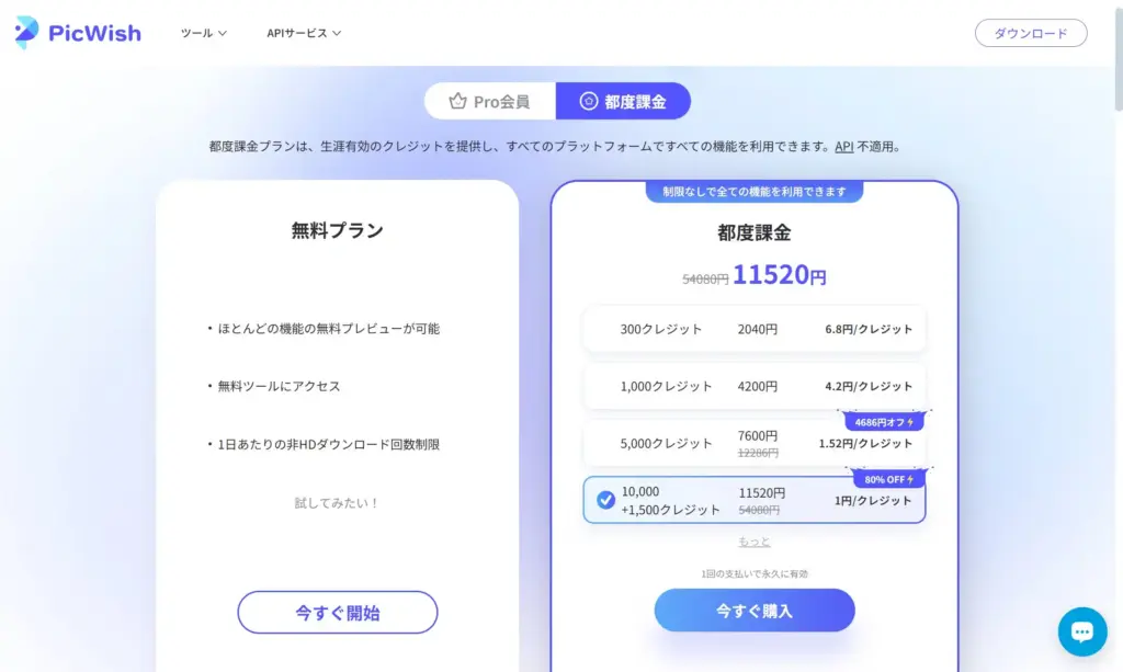 PicWishクレジット購入