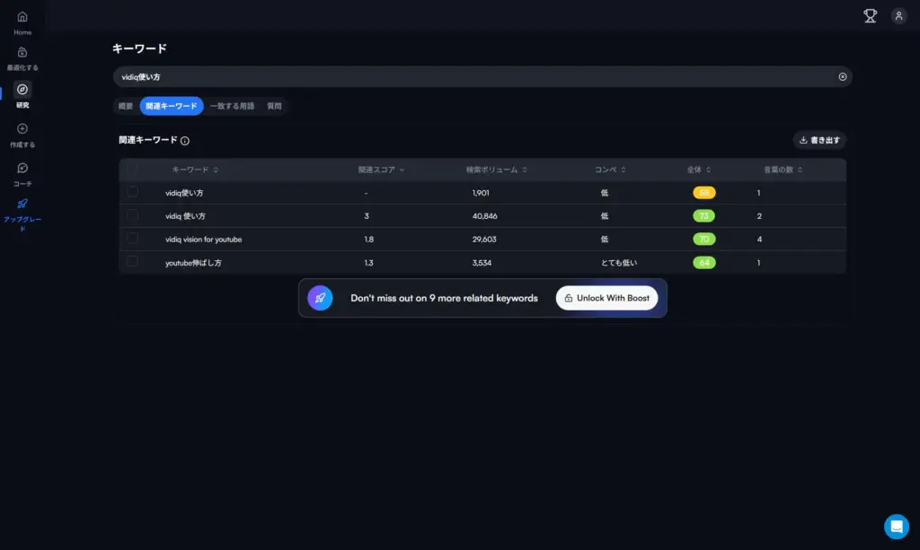 vidIQ 関連キーワード分析