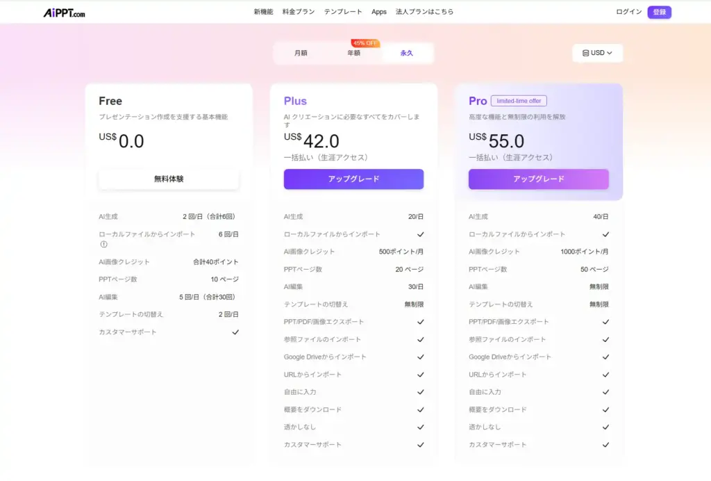 AiPPTの料金プラン