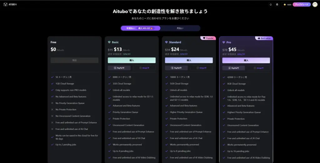 Aituboの料金プラン