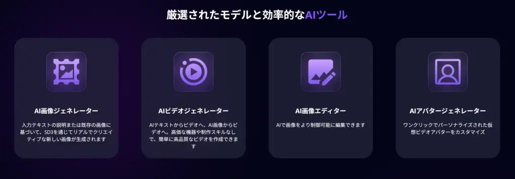 Aituboサービス紹介