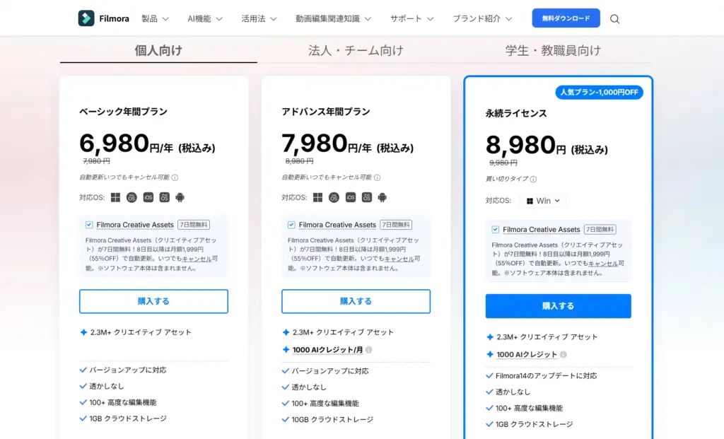 Filmoraの料金プラン