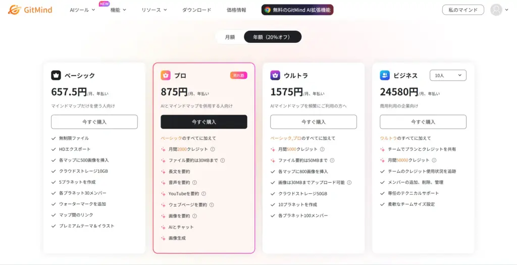 GitMindの料金プラン