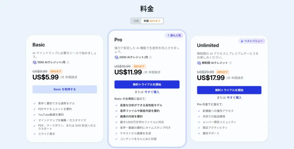 Mapifyの料金プラン