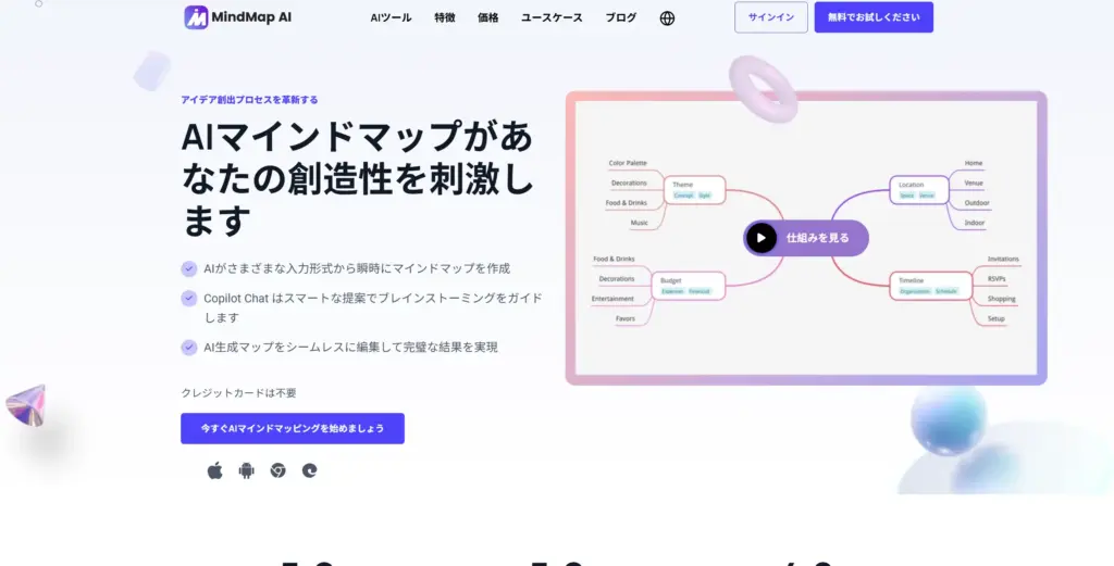 MindMap AI