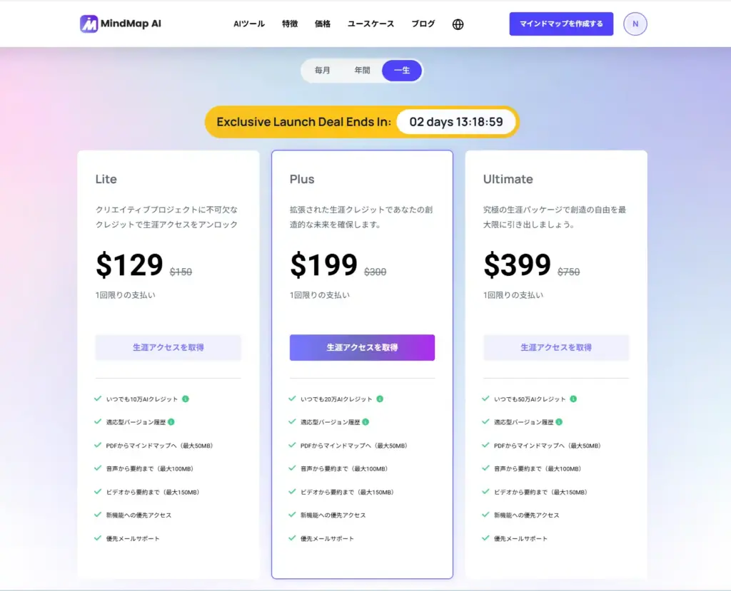 MindMap AIライフタイムプラン