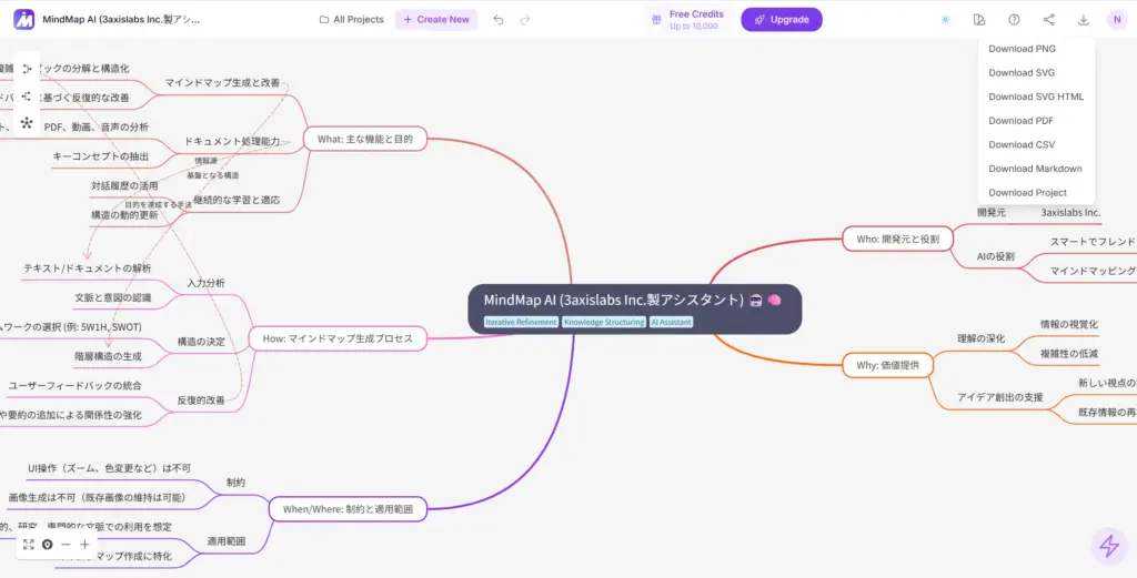 MindMap AI保存・エクスポート