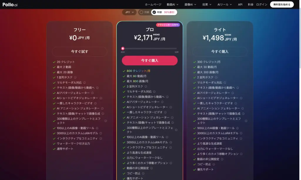 Pollo AIの料金プラン